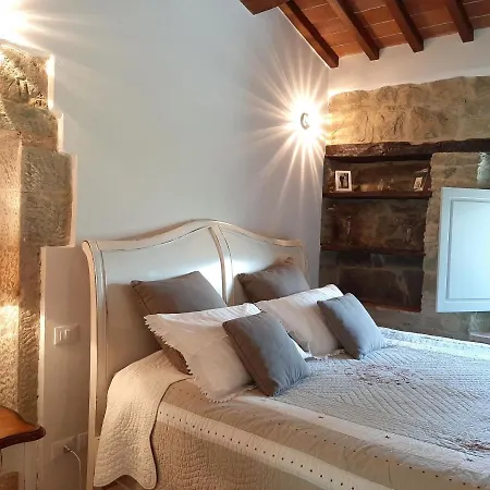Villa Galearpe With Private Pool In Tuscany *